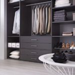 Inloop kasten